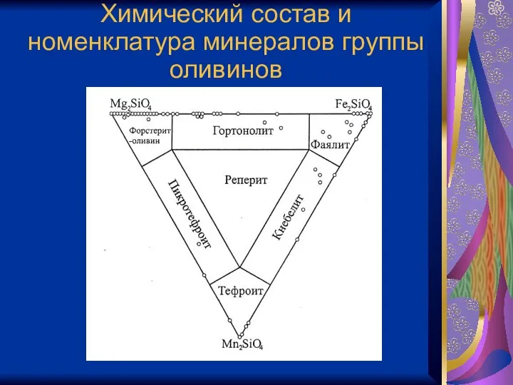 Химический состав и номенклатура минералов группы оливинов