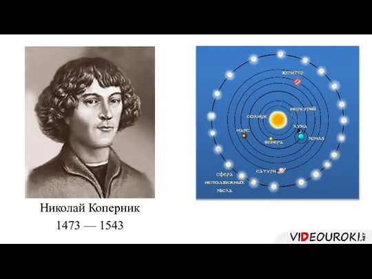 Николай Коперник 1473 — 1543