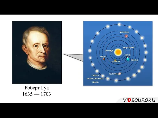 Роберт Гук 1635 — 1703 Должно быть, Земля, как и другие планеты,