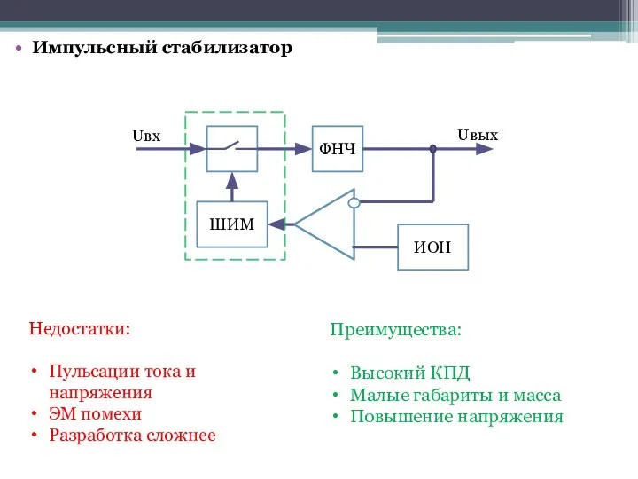 Импульсный стабилизатор Преимущества: Высокий КПД Малые габариты и масса Повышение напряжения Недостатки: