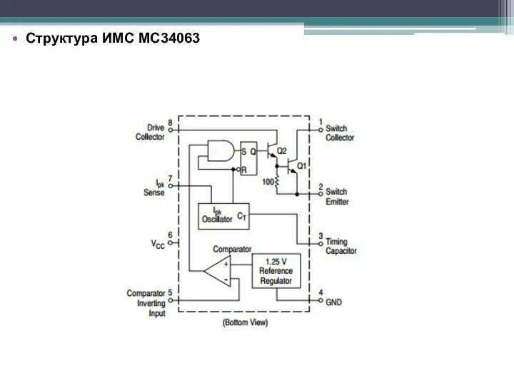 Структура ИМС MC34063