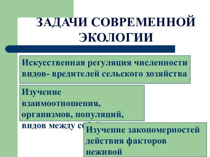 ЗАДАЧИ СОВРЕМЕННОЙ ЭКОЛОГИИ Искусственная регуляция численности видов- вредителей сельского хозяйства Изучение взаимоотношения,