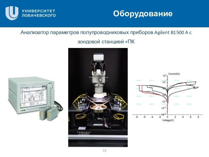 Введение Оборудование Анализатор параметров полупроводниковых приборов Agilent B1500 A c зондовой станцией +ПК