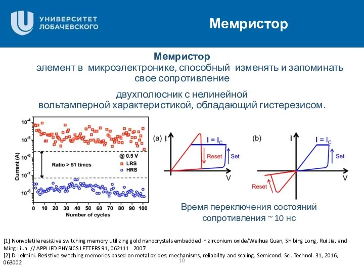 Введение Мемристор элемент в микроэлектронике, способный изменять и запоминать свое сопротивление двухполюсник