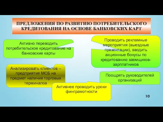 Анализировать клиентов – предприятия МСБ на предмет наличия торговых терминалов ПРЕДЛОЖЕНИЯ ПО