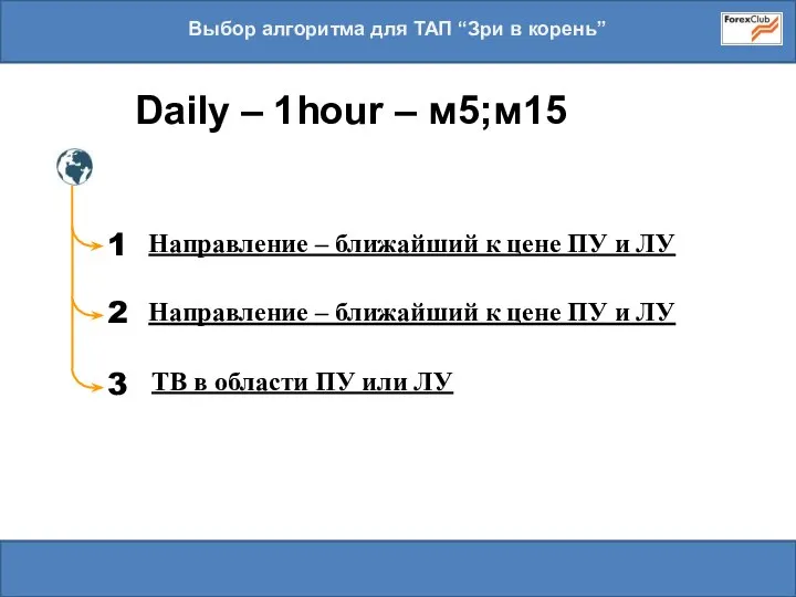 Выбор алгоритма для ТАП “Зри в корень” Daily – 1hour – м5;м15
