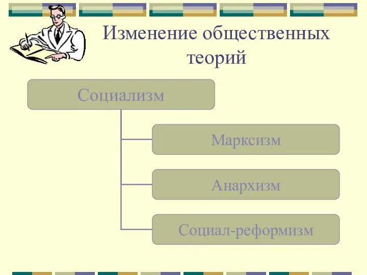 Изменение общественных теорий