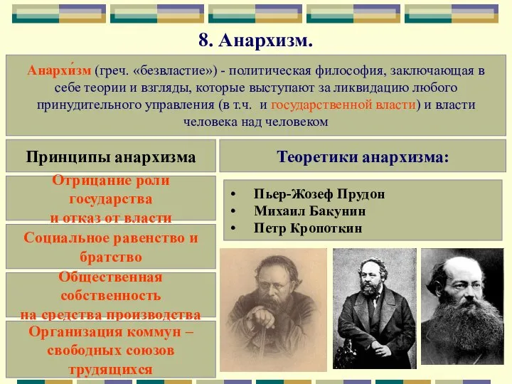 8. Анархизм. Анархи́зм (греч. «безвластие») - политическая философия, заключающая в себе теории