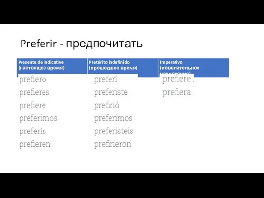 Preferir - предпочитать