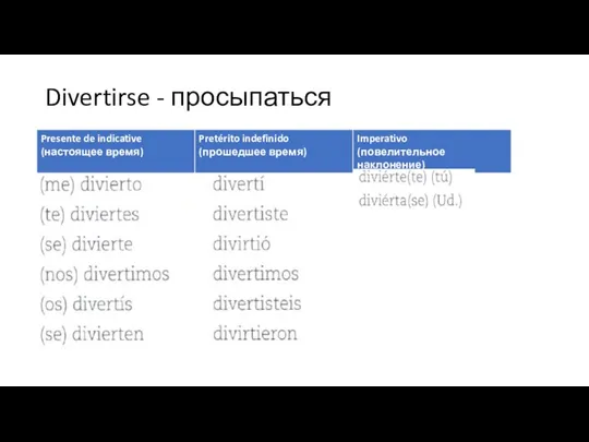 Divertirse - просыпаться