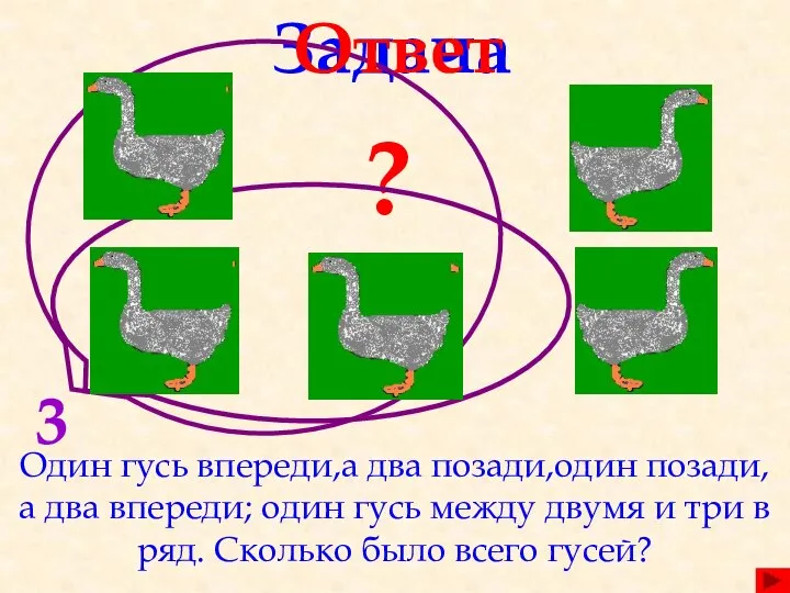 Задача Один гусь впереди,а два позади,один позади, а два впереди; один гусь