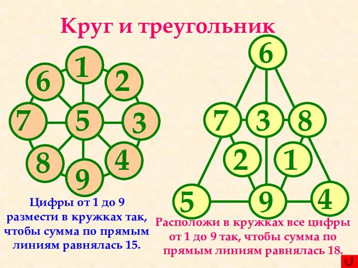 Круг и треугольник Цифры от 1 до 9 размести в кружках так,