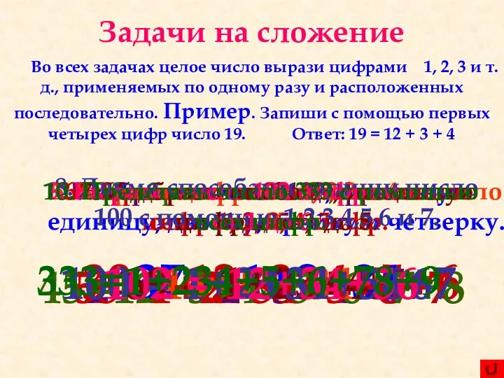 Задачи на сложение Во всех задачах целое число вырази цифрами 1, 2,