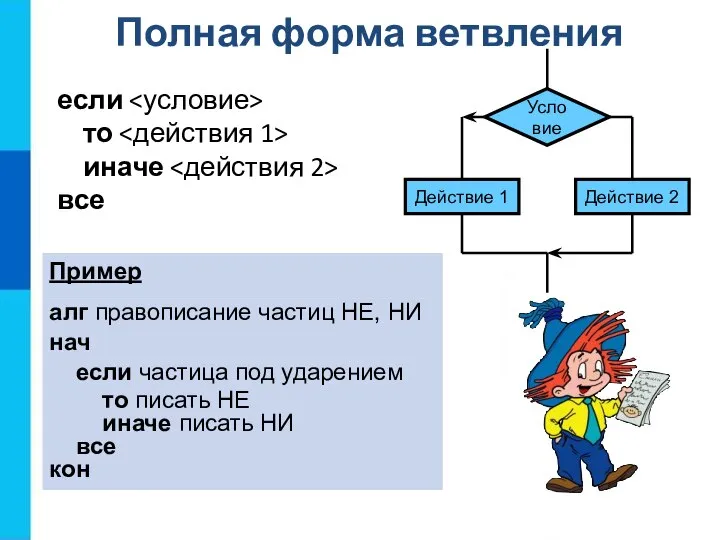 Полная форма ветвления если то иначе все