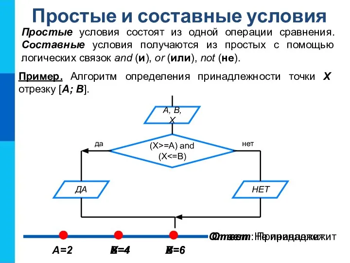 Простые и составные условия Простые условия состоят из одной операции сравнения. Составные