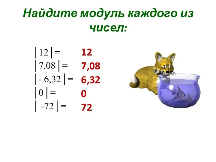 Найдите модуль каждого из чисел: │12│= │7,08│= │- 6,32│= │0│= │ -72│=