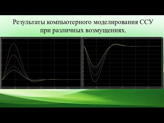 Результаты компьютерного моделирования ССУ при различных возмущениях.