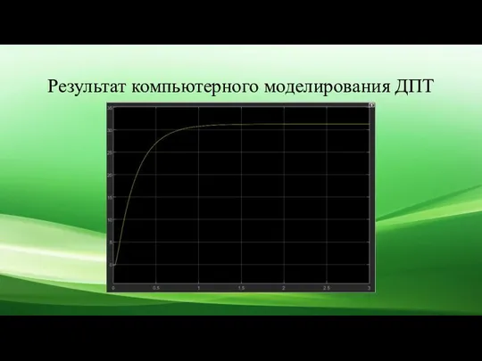 Результат компьютерного моделирования ДПТ