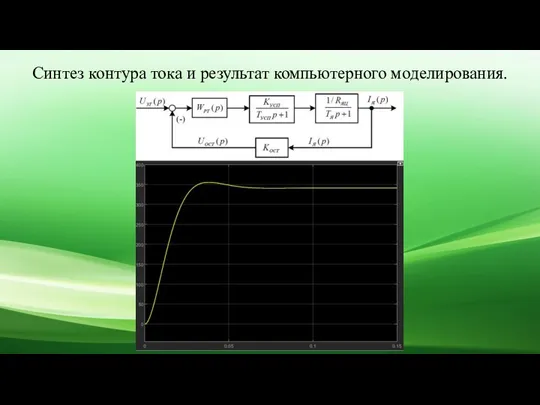 Синтез контура тока и результат компьютерного моделирования.