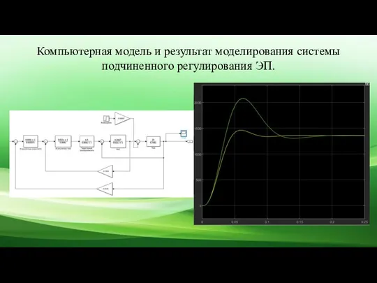 Компьютерная модель и результат моделирования системы подчиненного регулирования ЭП.