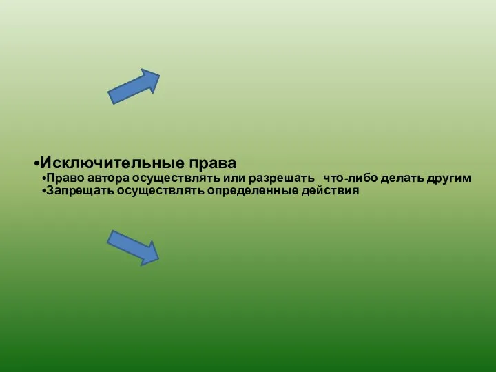 Исключительные права Право автора осуществлять или разрешать что-либо делать другим Запрещать осуществлять определенные действия