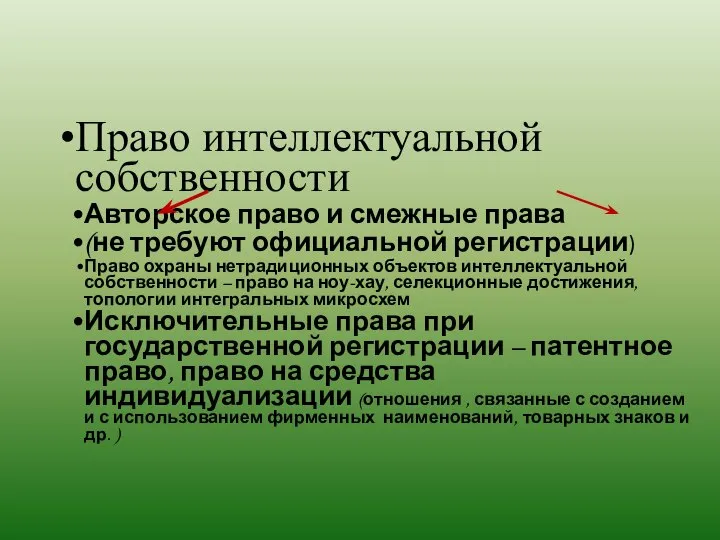 Право интеллектуальной собственности Авторское право и смежные права (не требуют официальной регистрации)