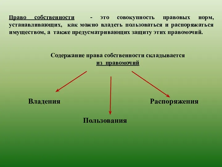 Право собственности - это совокупность правовых норм, устанавливающих, как можно владеть пользоваться