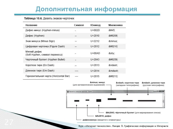 27 Дополнительная информация Курс «Интернет-технологии». Лекция 9. Графическая информация в Интернете