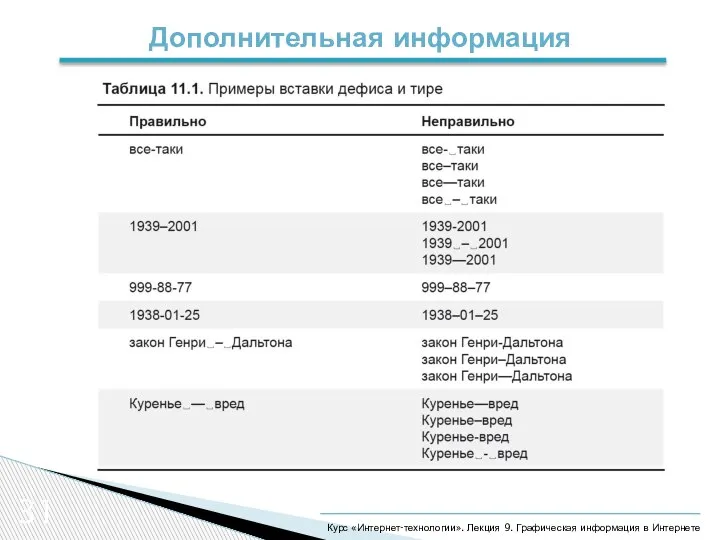 31 Дополнительная информация Курс «Интернет-технологии». Лекция 9. Графическая информация в Интернете