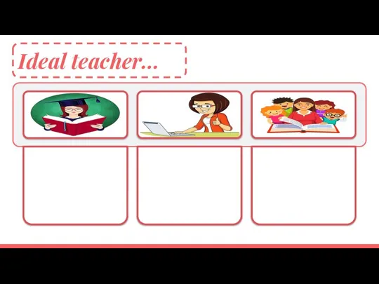 Ideal teacher…