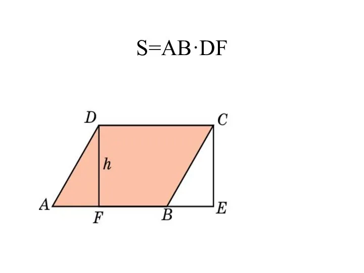 S=AB·DF