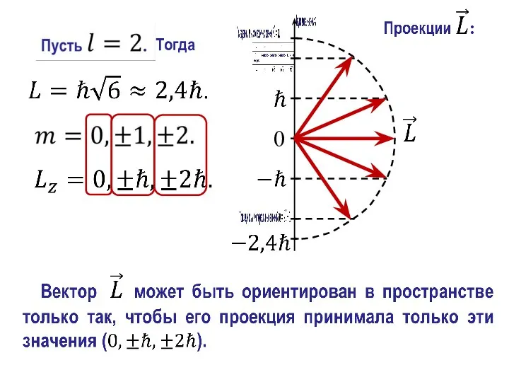 Тогда