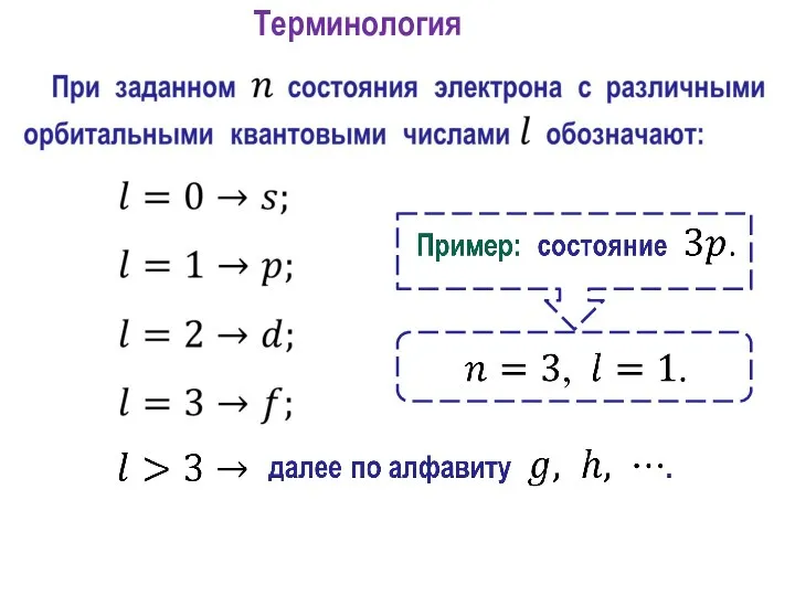 Терминология