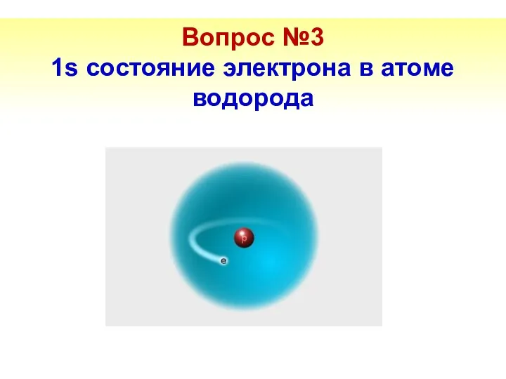 Вопрос №3 1s состояние электрона в атоме водорода