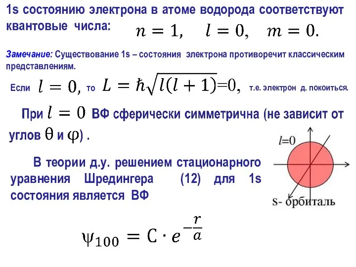 В теории д.у. решением стационарного уравнения Шредингера (12) для 1s состояния является