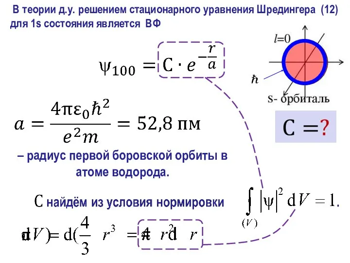 – радиус первой боровской орбиты в атоме водорода.