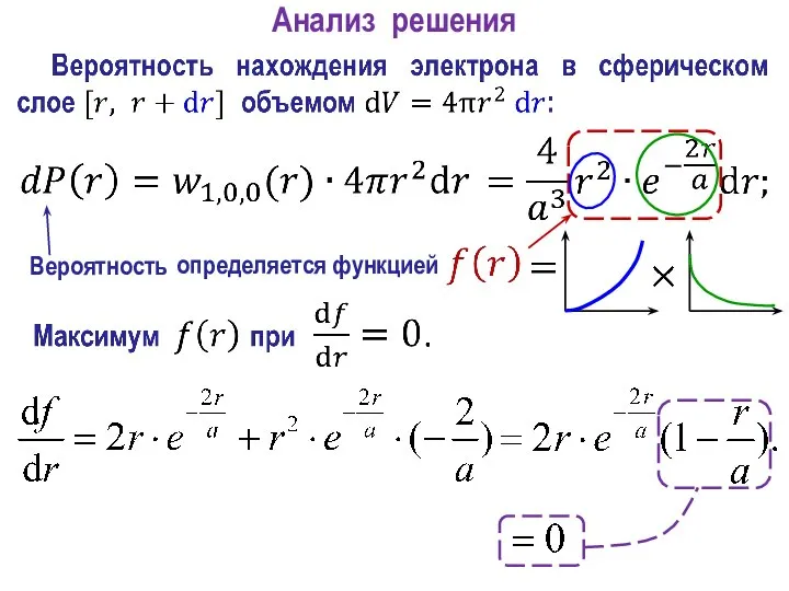 Вероятность определяется функцией