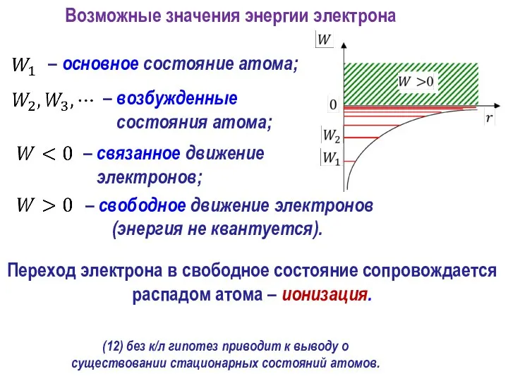 Возможные значения энергии электрона (12) без к/л гипотез приводит к выводу о