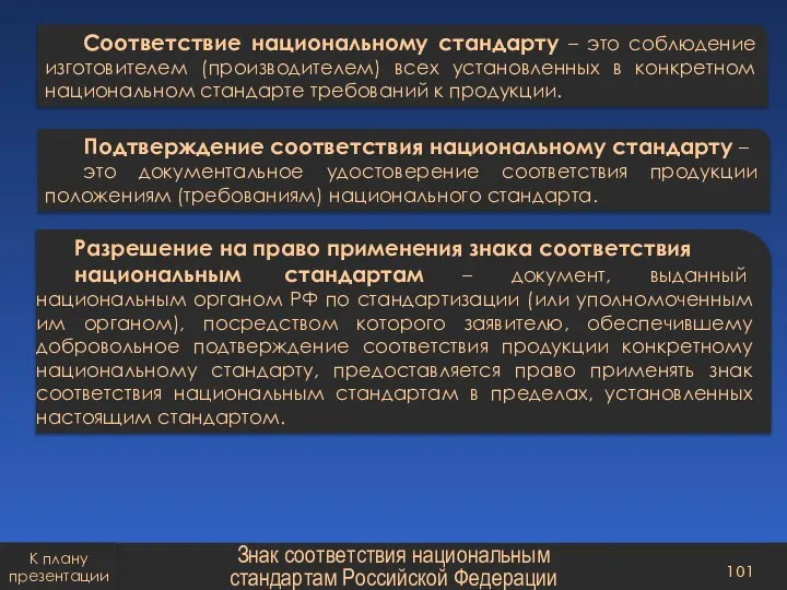 Соответствие национальному стандарту – это соблюдение изготовителем (производителем) всех установленных в конкретном