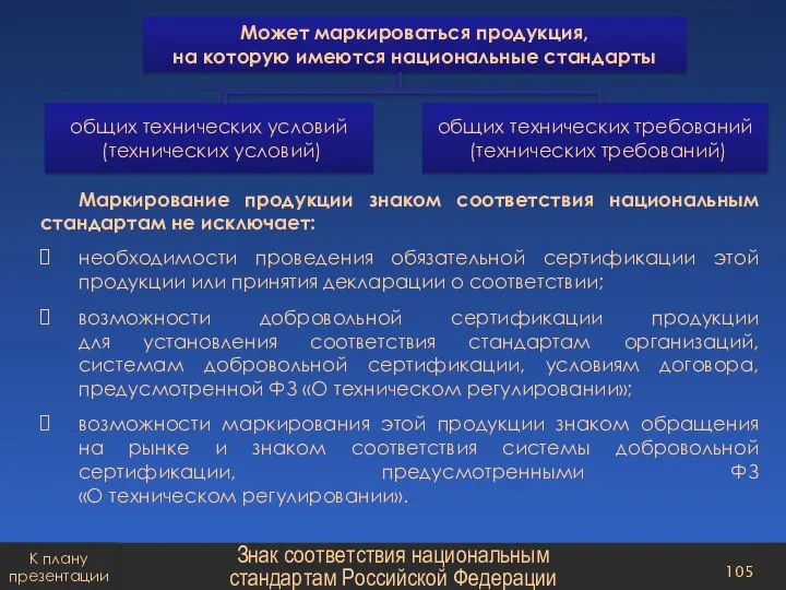 Маркирование продукции знаком соответствия национальным стандартам не исключает: необходимости проведения обязательной сертификации