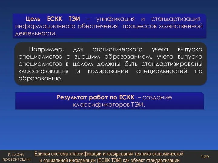 Цель ЕСКК ТЭИ – унификация и стандартизация информационного обеспечения процессов хозяйственной деятельности.