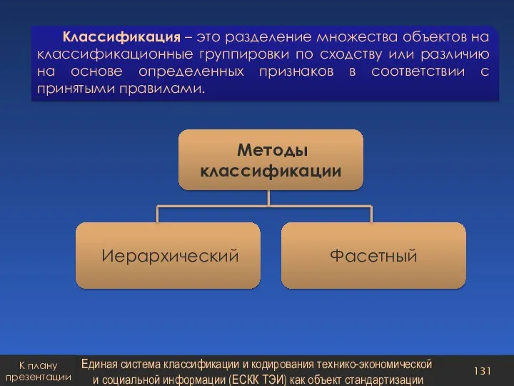 Классификация – это разделение множества объектов на классификационные группировки по сходству или