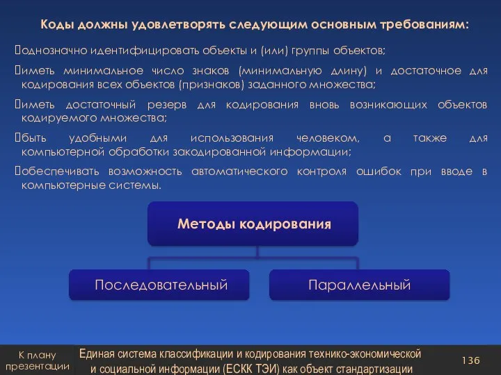 Коды должны удовлетворять следующим основным требованиям: однозначно идентифицировать объекты и (или) группы