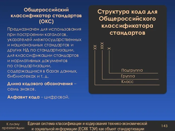 Общероссийский классификатор стандартов (ОКС) Предназначен для использования при построении каталогов, указателей межгосударственных