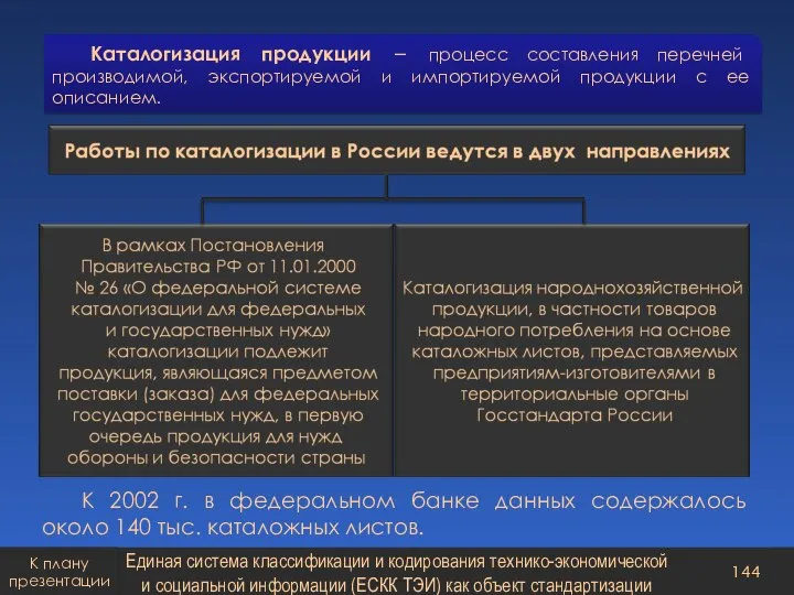 Каталогизация продукции – процесс составления перечней производимой, экспортируемой и импортируемой продукции с