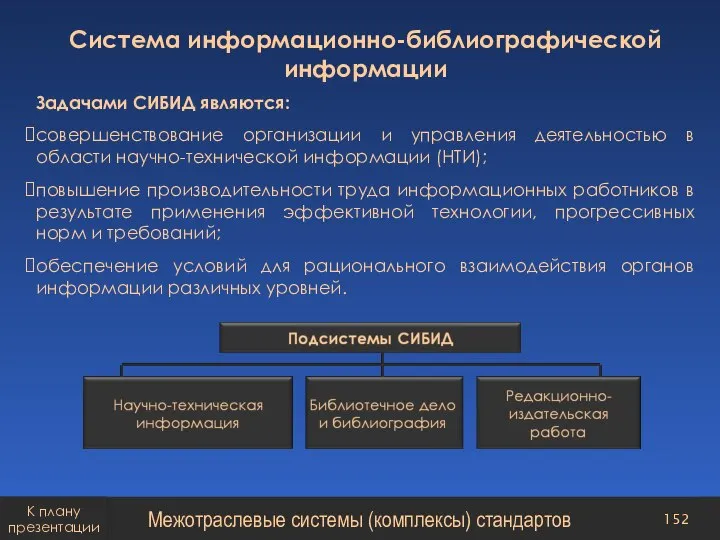 Система информационно-библиографической информации Задачами СИБИД являются: совершенствование организации и управления деятельностью в