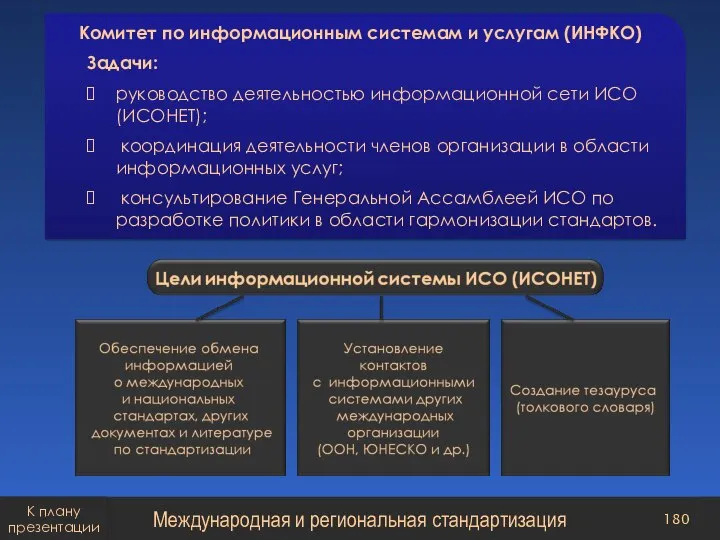 Комитет по информационным системам и услугам (ИНФКО) Задачи: руководство деятельностью информационной сети