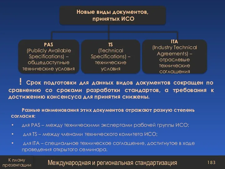 ! Срок подготовки для данных видов документов сокращен по сравнению со сроками