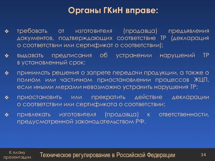 Органы ГКиН вправе: требовать от изготовителя (продавца) предъявления документов, подтверждающих соответствие ТР