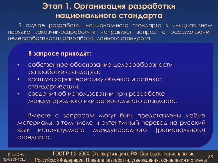 В случае разработки национального стандарта в инициативном порядке заказчик-разработчик направляет запрос о